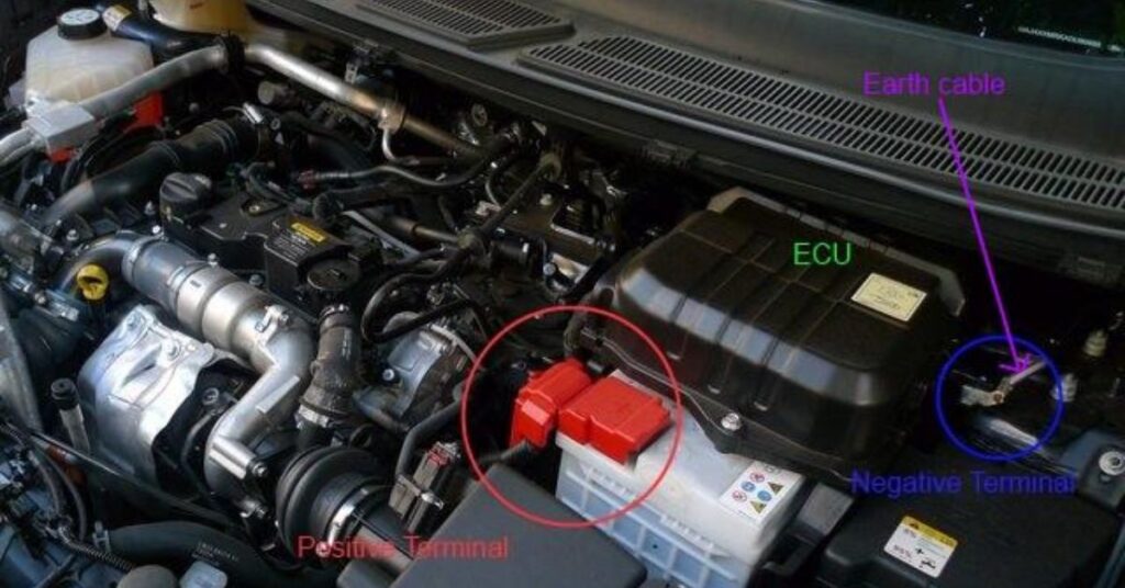 Ford Eco sport Won't Start—What Could Be Wrong