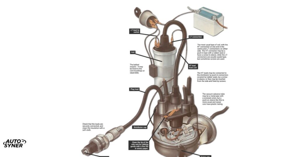 Components of the Ignition System