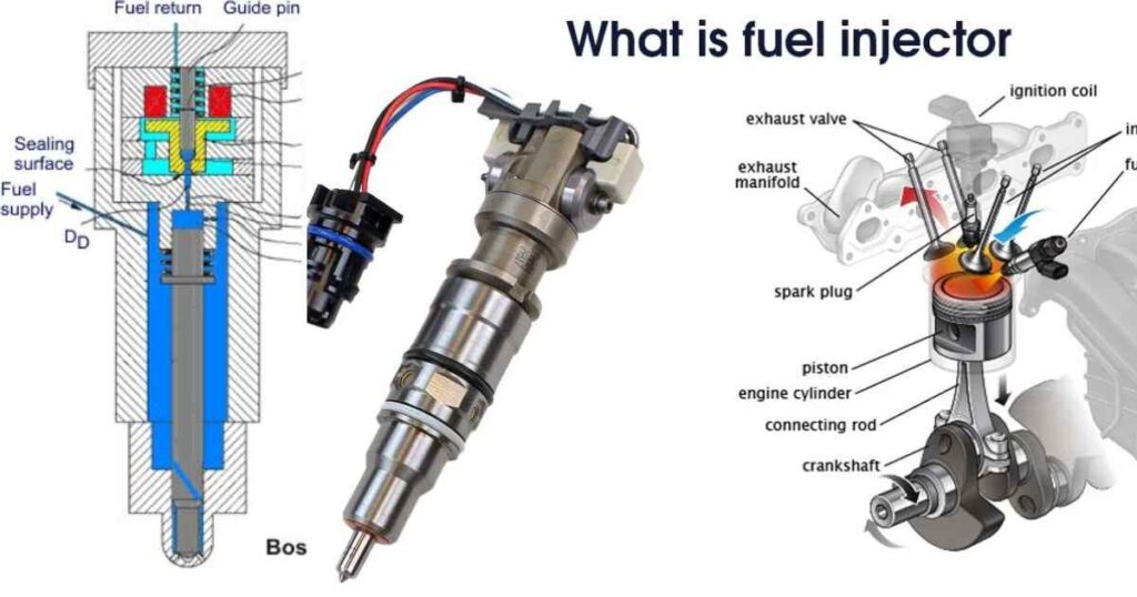 Understanding Fuel Injectors